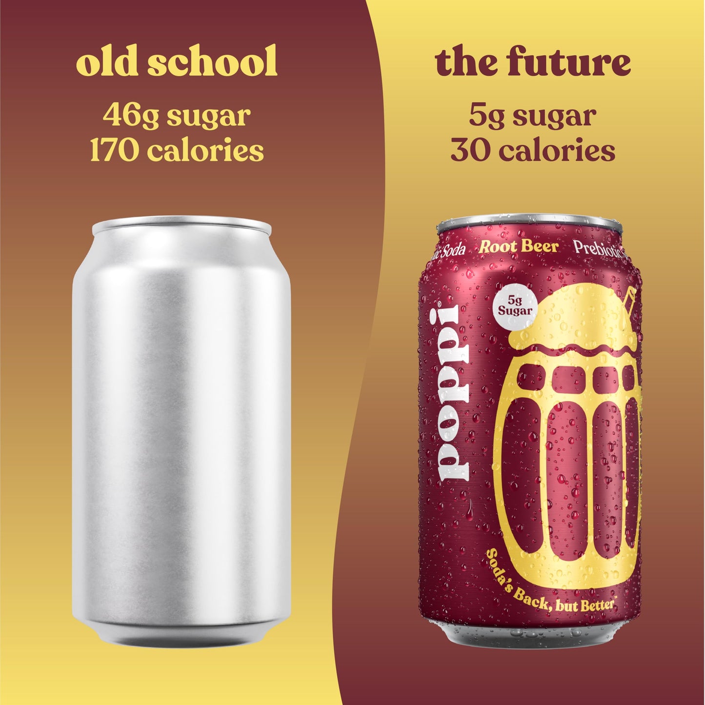 Poppi Sparkling Prebiotic Soda Beverage, Root malt-inspired Flavor, 12 Fl Oz, Pack of 12, Model 0810063710330
