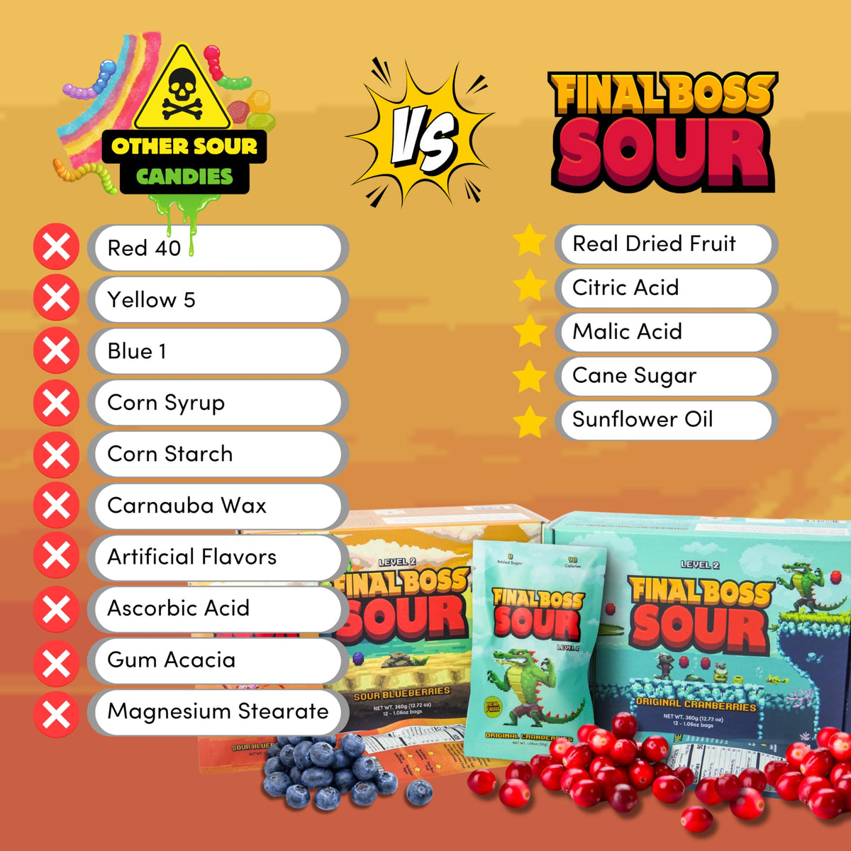 FINAL BOSS Halloween Sour Candy, Sour Blueberries, 10 Pack, Low Calorie Fruit Chews with Real Dried Fruit