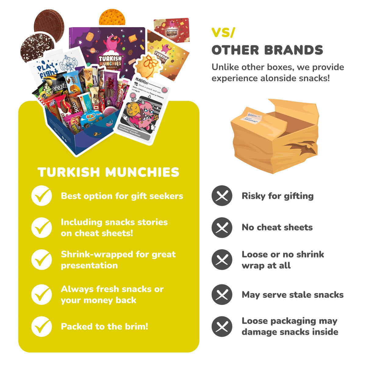 Midi International Snack Box | Premium Exotic Foreign Snacks | Unique Snack Food Gifts Included | Try Extraordinary Turkish Snac