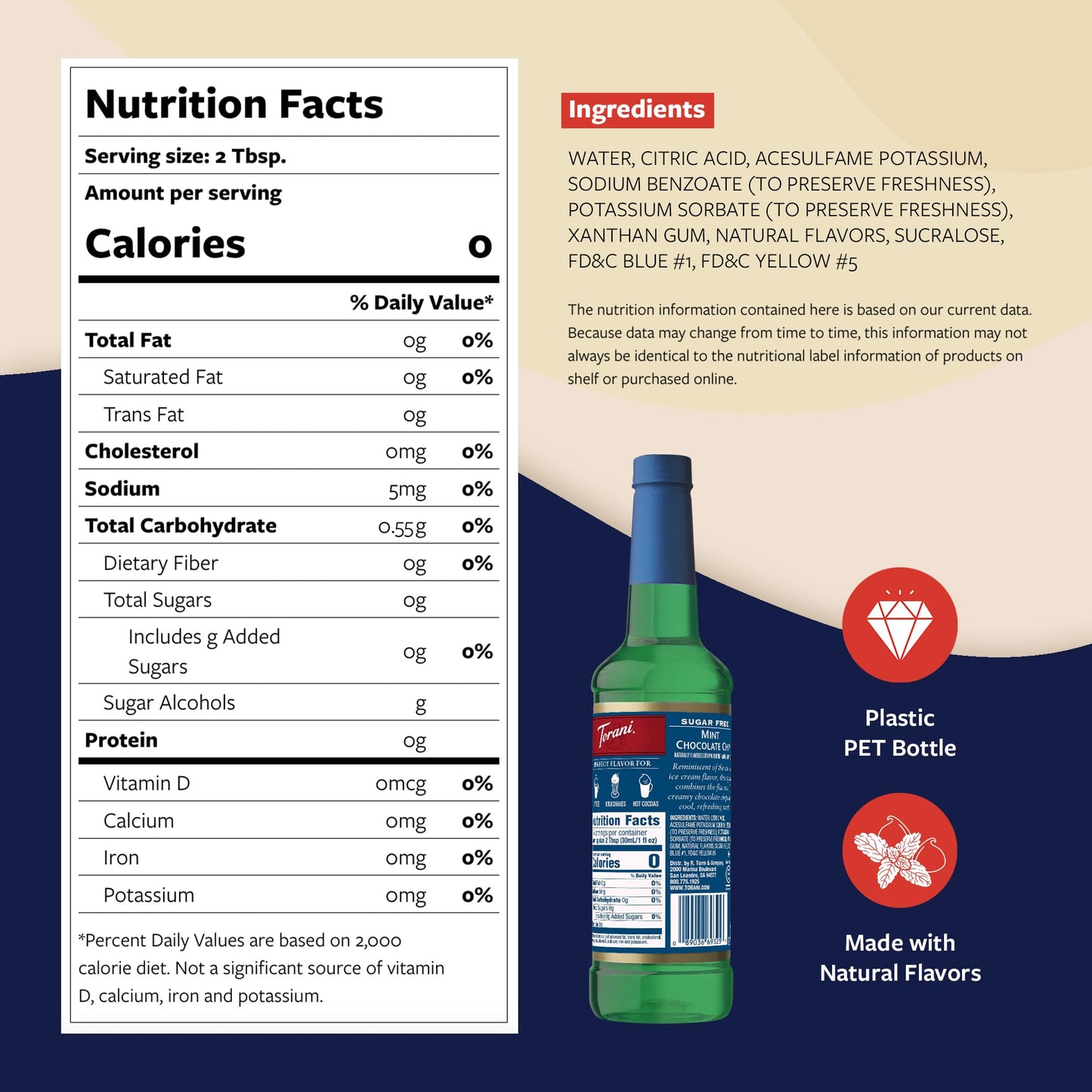 Torani Sugar Free Coffee Syrup, Mint Chocolate Chip Flavoring For Drinks, Zero Calorie, Pump Included, 25.4 Fl Oz