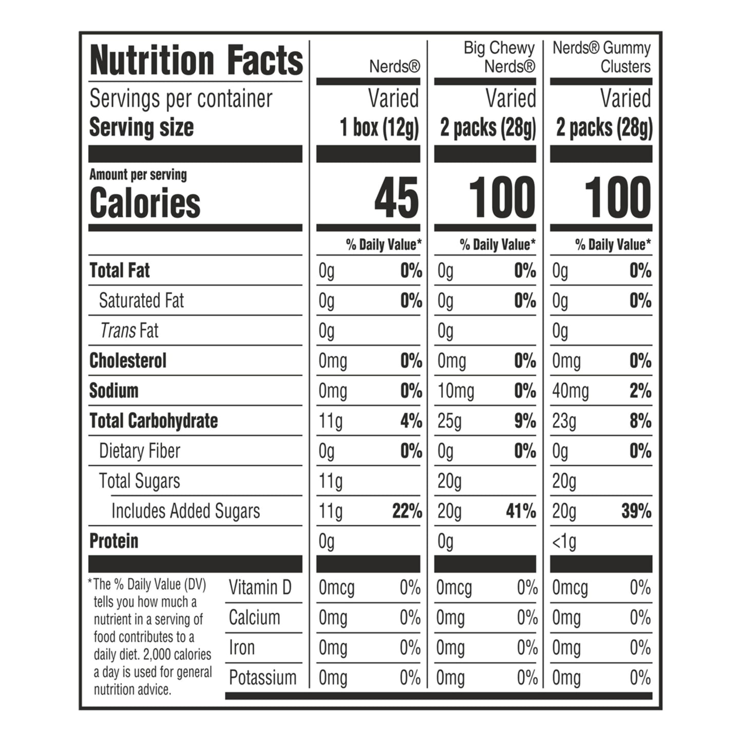 Nerds Variety Mix Assorted Candy, Individually Wrapped, 41.76 Ounce (90 Count)