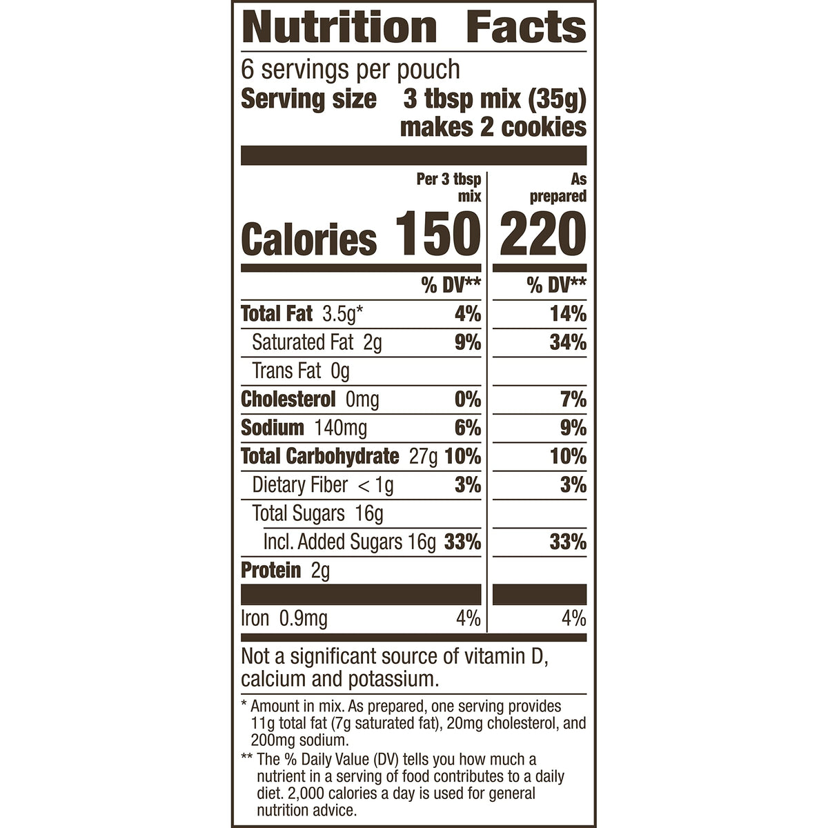 Betty Crocker Chocolate Chip Cookie Mix, Makes (12) 2-Inch Cookies, 7.5 Oz. (Pack Of 9)