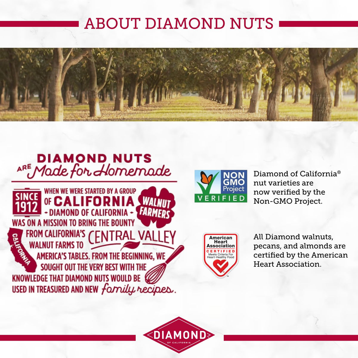 Diamond Of California Pecans Halves, 6 Oz (12 Pack)