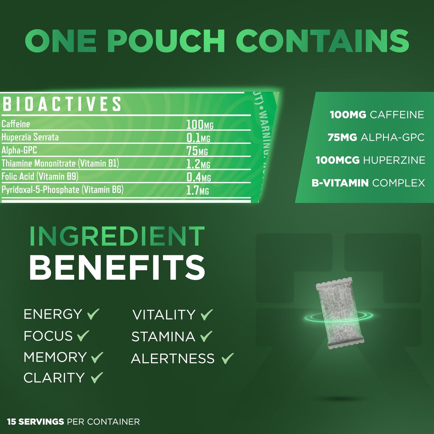 Rebel dietary products Nootropic Energy Caffeine Pouches, 100mg Caffeine, Sugar-Free, Pack of 4, Cool Mint Flavor