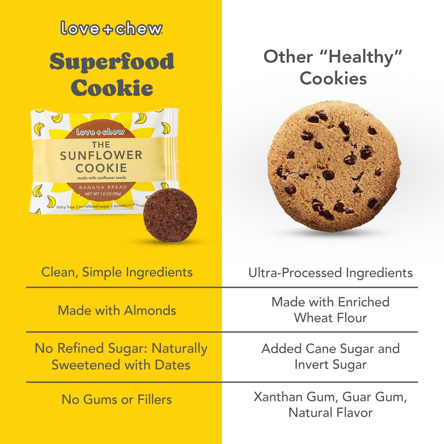 Love + Chew Soft Baked Protein Cookies, Gluten Free | (18) Count Sunflower Banana Bread Minis | Vegan, Paleo, Non GMO and Packed