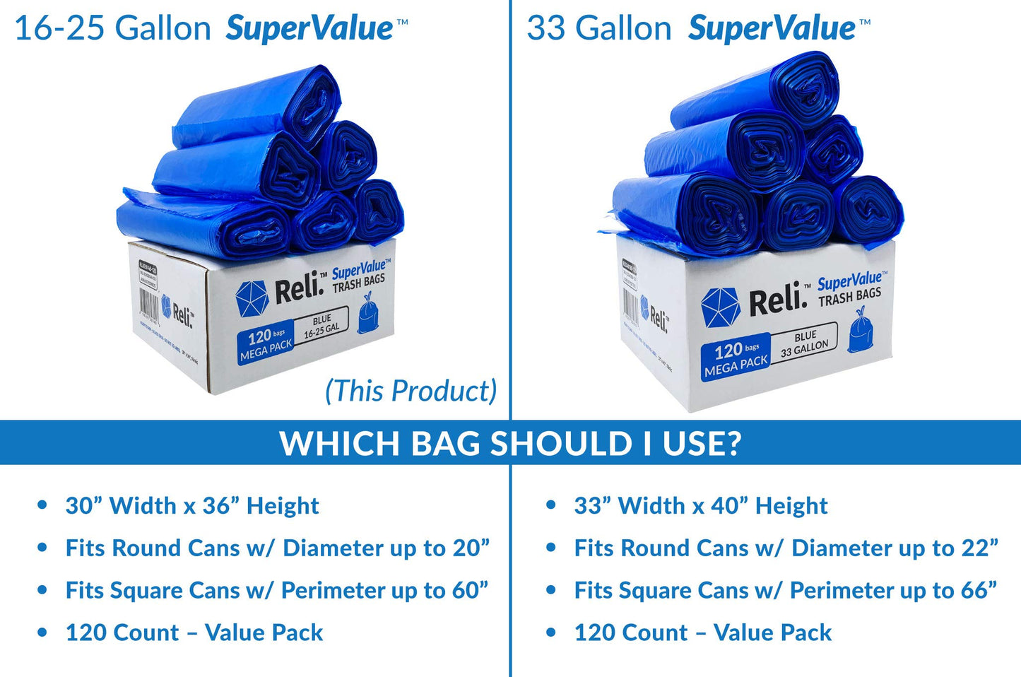 Reli. Supervalue 16-25 Gallon Recycling Bags  120 Count  Blue Trash Bags