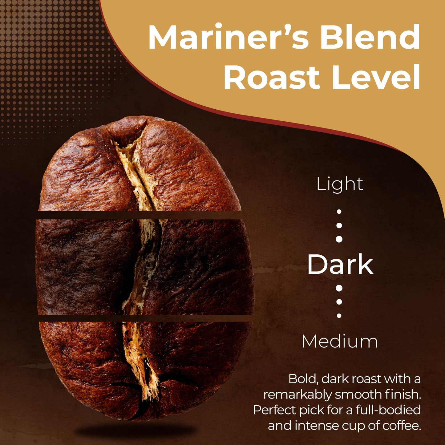 Warpath Coffee Dark Roast Ground Coffee  Mariners Blend  High Caffeine  Extra Strong Roasted 100% Arabica Coffee Ground Beans  Rich Aroma  Full-Bodied Intense Cup  Created by Navy SEALs  2lb