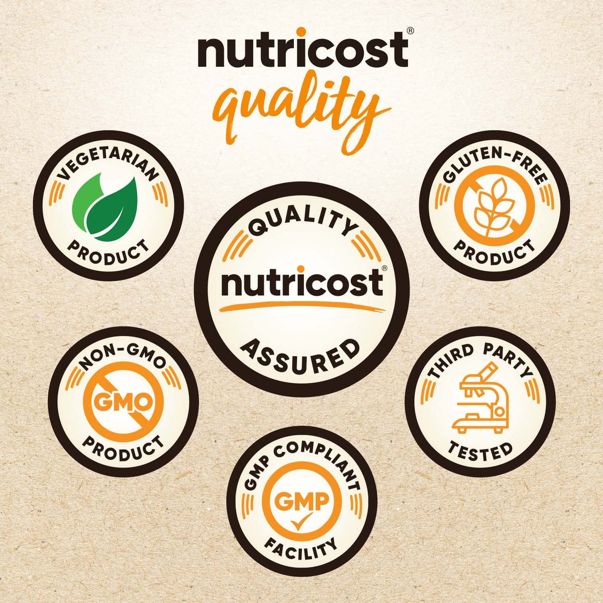 Nutricost Pure Xylitol Granulated Powder 2.5 Pounds - Granulated Crystals