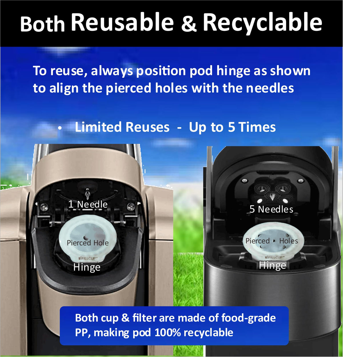 Ifillcup Refillable K Cups - Hold 50% More Coffee For Richer Larger Brew, Universal K Cup Brewer Compatibility, Gold Medal Champion Sponsor, Reusable Up To 5 Times | 42 Pack Green