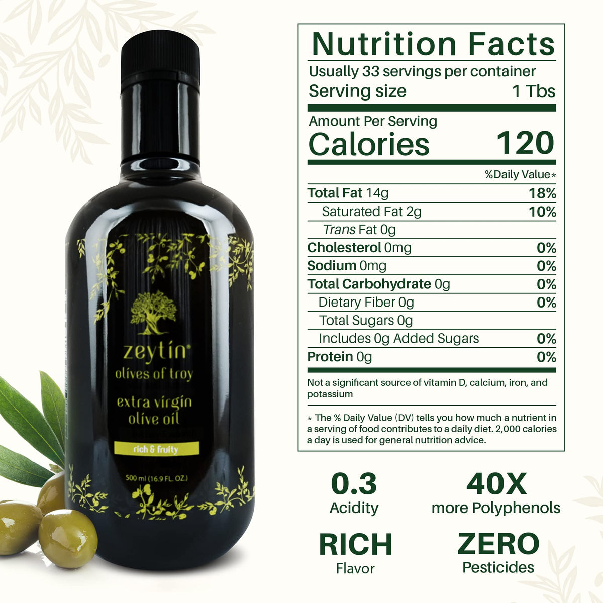 Zeytin Olive Oil Extra Virgin - Gold Medal & Early Harvest - Fresh 2024 Harvest, Bottled In May 2024 - New Luxury Packaging - Ve