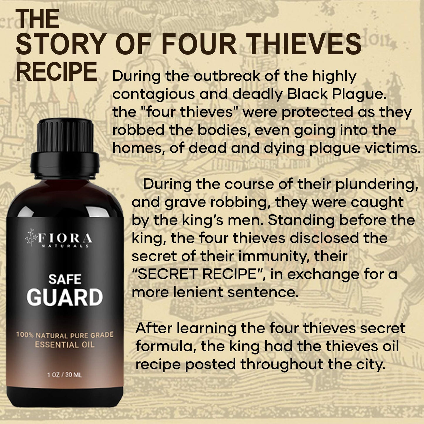 Immunity Essential Oil Blend For Health Shield Aromatherapy With Clove Cinnamon Lemon Rosemary & Eucalyptus Oil - Thieves And Ro