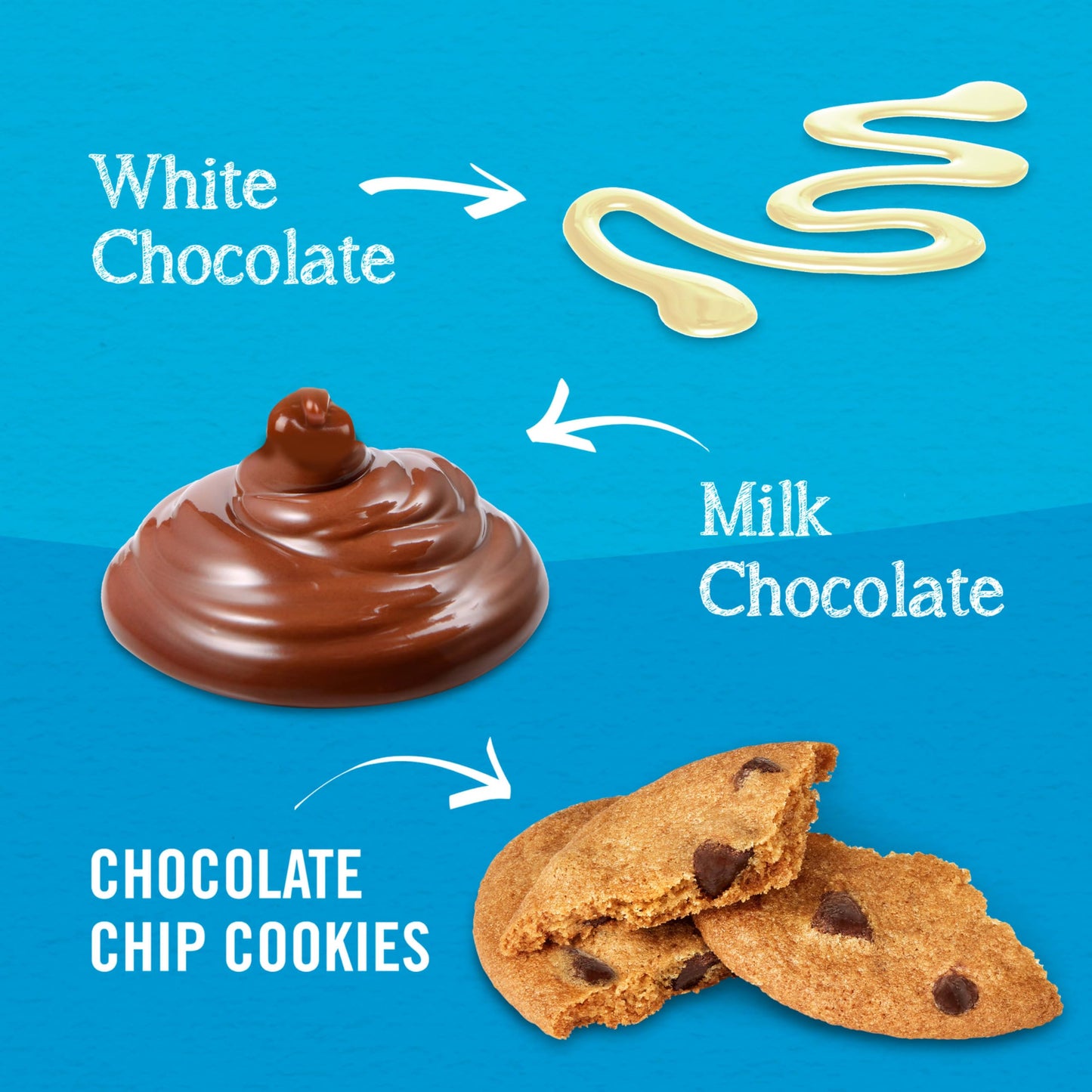 Tates Bake Shop Cookie Bark  Chocolate Chip Cookies in Milk Chocolate with White Chocolate Drizzle  4-5 oz Bags