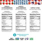 Thats It. Variety, 100% Natural Real Fruit Bar, High Fiber Vegan, Gluten Free Healthy Snack, Paleo For Children & Adults, Non Gm
