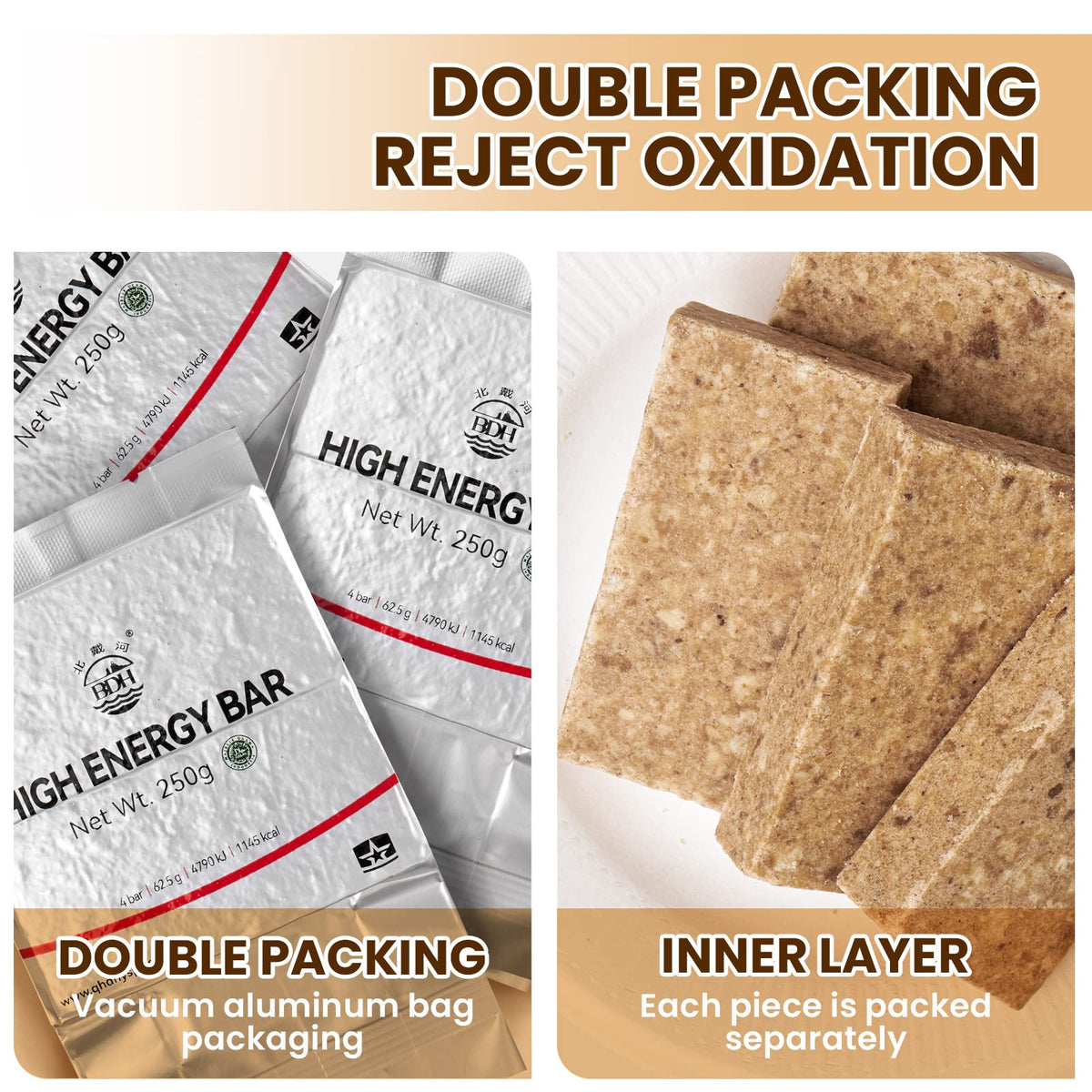 Emergency Food Ration Bars 1 Pack, Original Flavor Survival Tabs Supply For Outdoor Camping Emergency Snowstorm Earthquake Disaster Preparedness Kit With 20 Years Long Self Life, 250G/Bar
