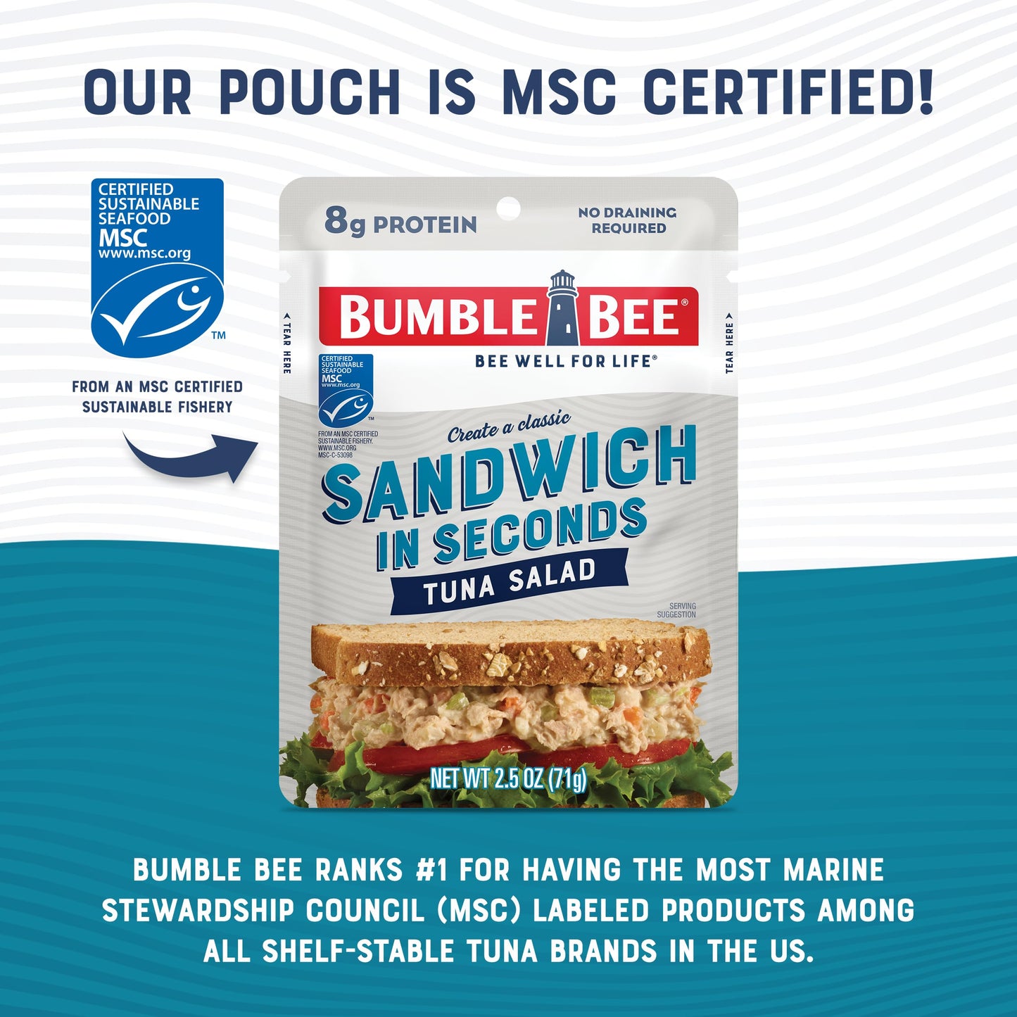 Bumble Bee Sandwich In Seconds Tuna Salad, 2.5 Oz Pouch - Ready To Eat - Wild Caught Tuna Packet - 8G Protein Per Serving - Gluten Free