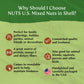 Nuts U.S. – Mixed Nuts In Shell (Almonds, Walnuts, Hazelnuts, Pecans) | No Added Colors And No Artificial Flavors | Fresh Buttery Taste And Raw |Packed In Resealable Bags!!! (1 Lb)