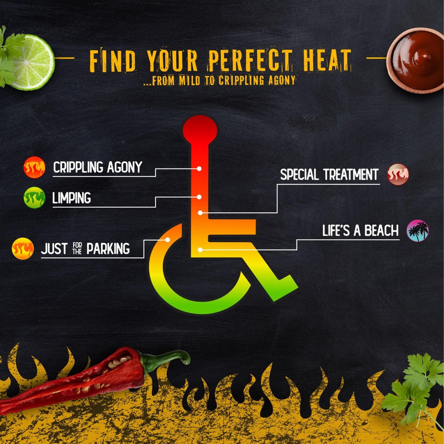 Crippling Hot Sauce Variety Pack - 5 Gourmet Hot Sauces - Smoky, Tangy, Fiery, Sweet, And Savory - Hot Sauce For Grilling, Tacos, Burgers & More - Hot Sauce Gift Set - 5% Proceeds For Cerebral Palsy (5 Pack, Crippling Decisions Variety Pack)