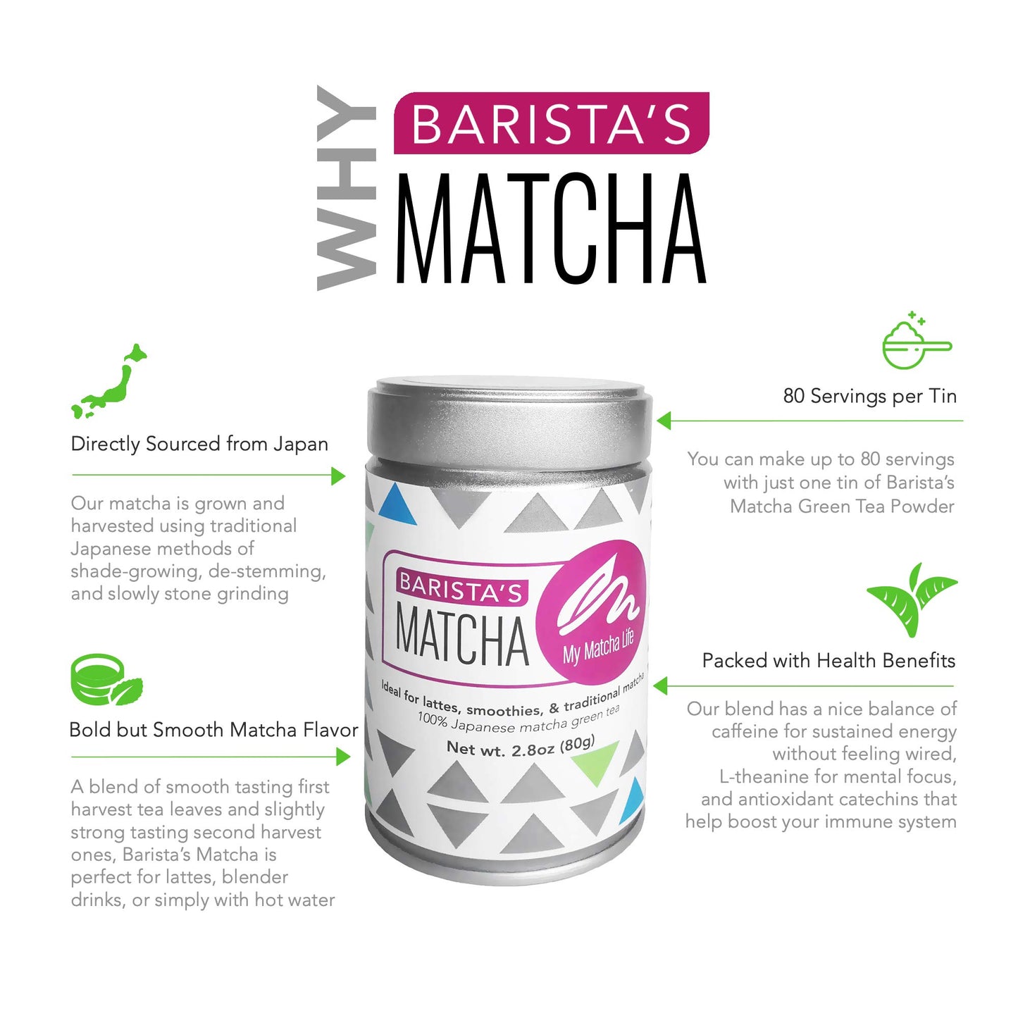 My Matcha Life® Matcha Green Tea Powder, Premium Grade, 2.8 Ounce, Tested for Lead and Heavy Metals, Vegan, Keto-Friendly