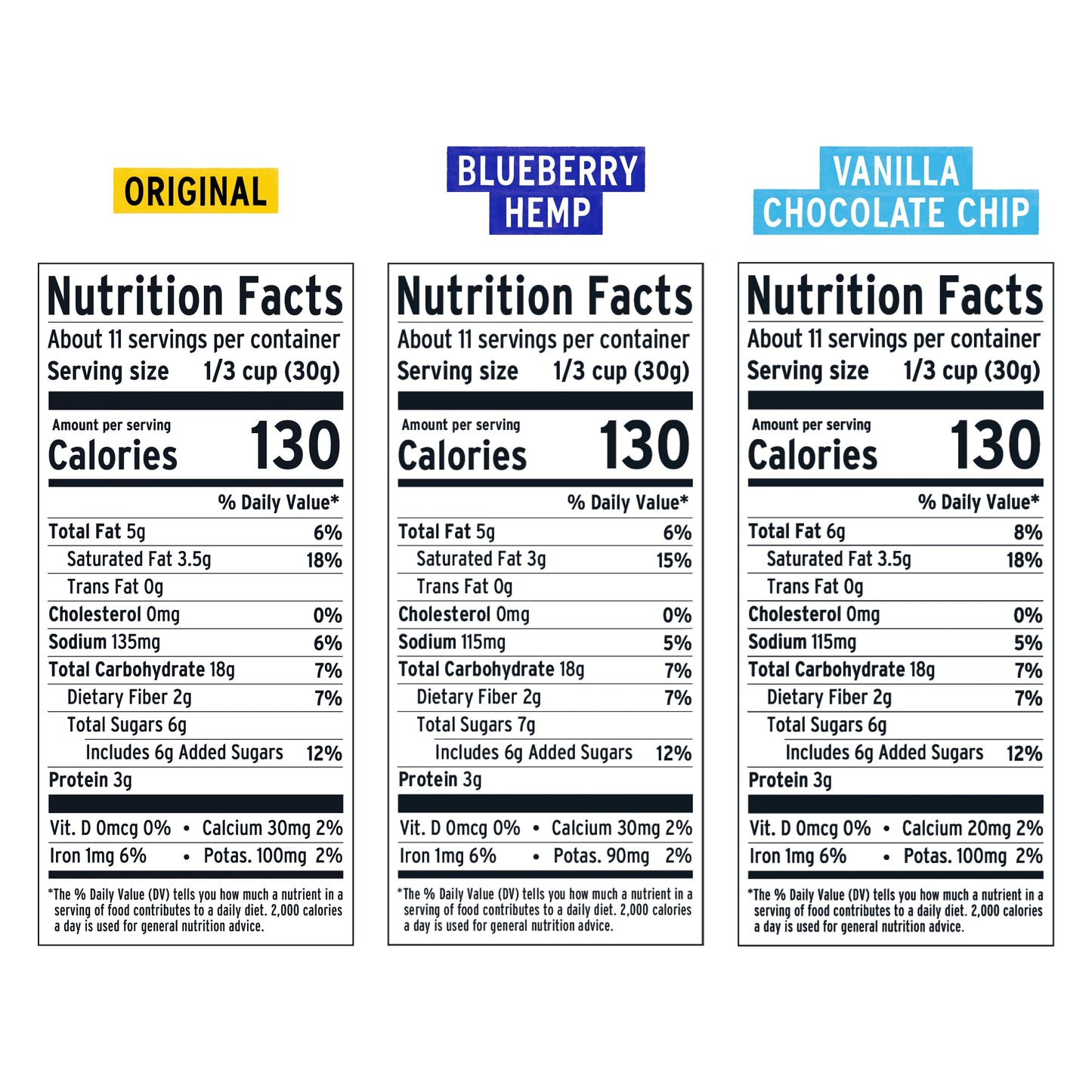 Purely Elizabeth Aancient Grain Granola Best Sellers Variety Pack, Made with Organic Oats and Ancient Grains, Gluten-Free, Non-G