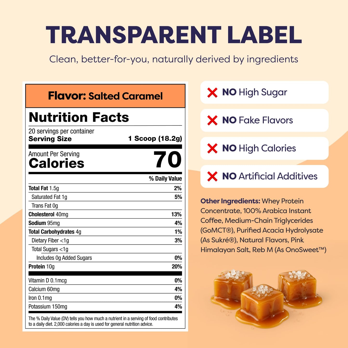Salted Caramel Protein Iced Coffee - enhanced Whey Protein & Instant Iced Coffees - 100% Natural Cold Brew Coffee - Zero Artificial Flavors & Sweeteners  80 mg Caffeine  0g of Sugar  20 Servings
