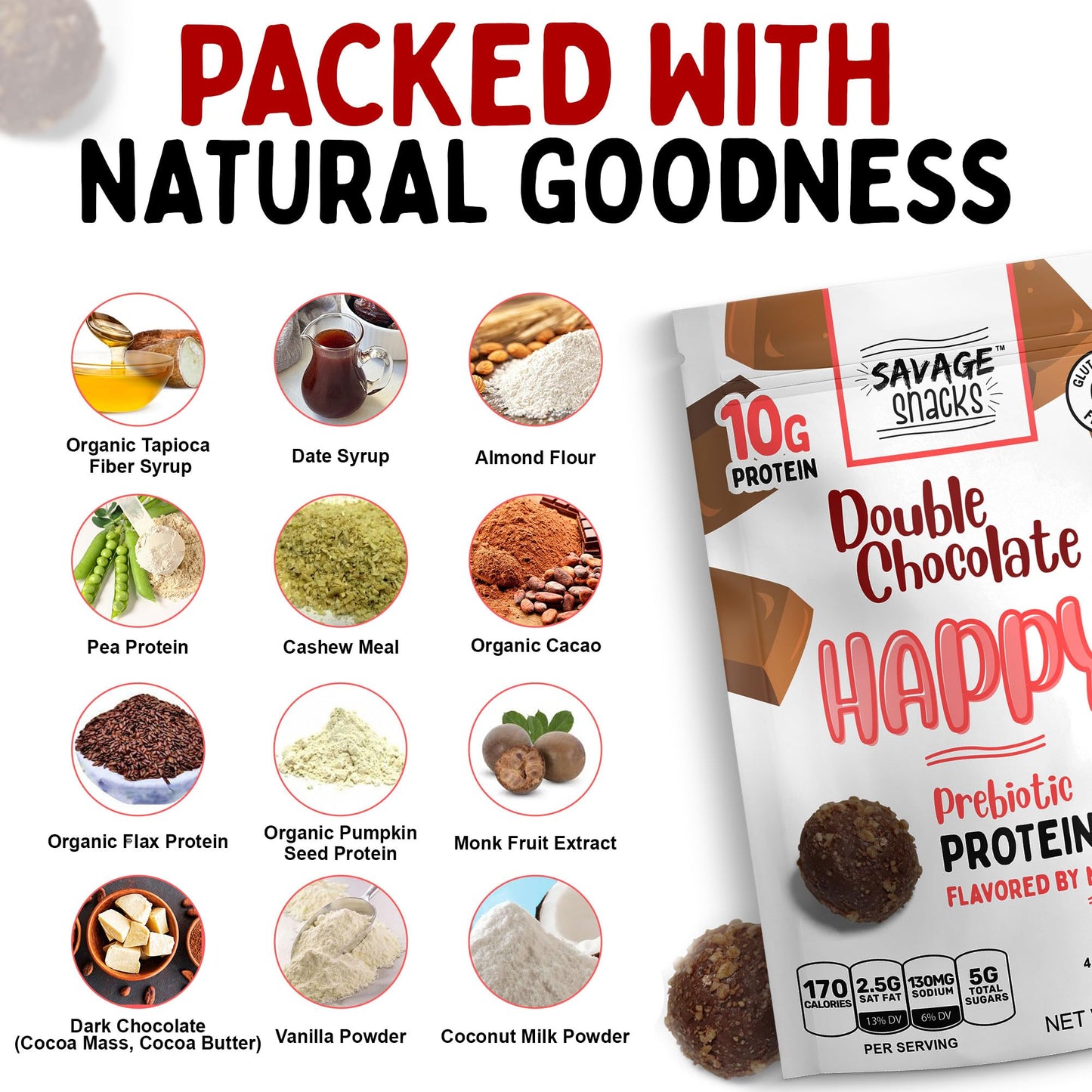 Savage Snacks Happy Double Chocolate Whole Food Prebiotic 10G Protein Balls & Bites - Convenient On-The-Go Tasty Protein Snacks - High-Protein, Gluten-Free, Grain-Free & Flavored By Nature
