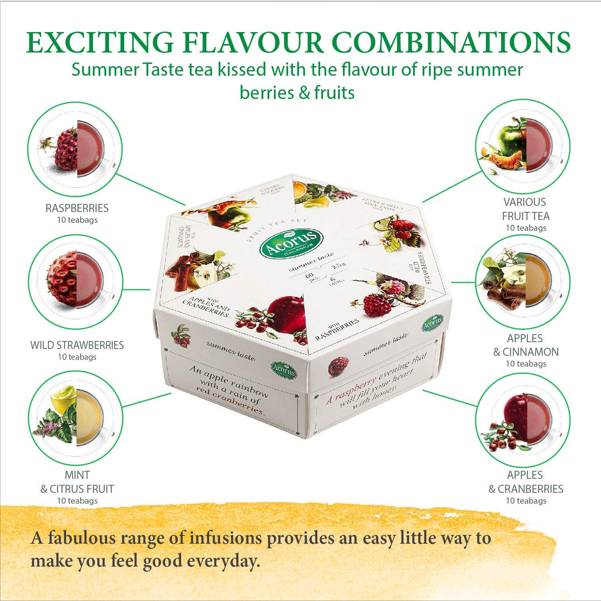 Acorus Summer Taste Tea Set | Perfect For Making Iced Tea | Natural Assorted Tea Hamper Box Gift Set | Large Selection Box 60 Te