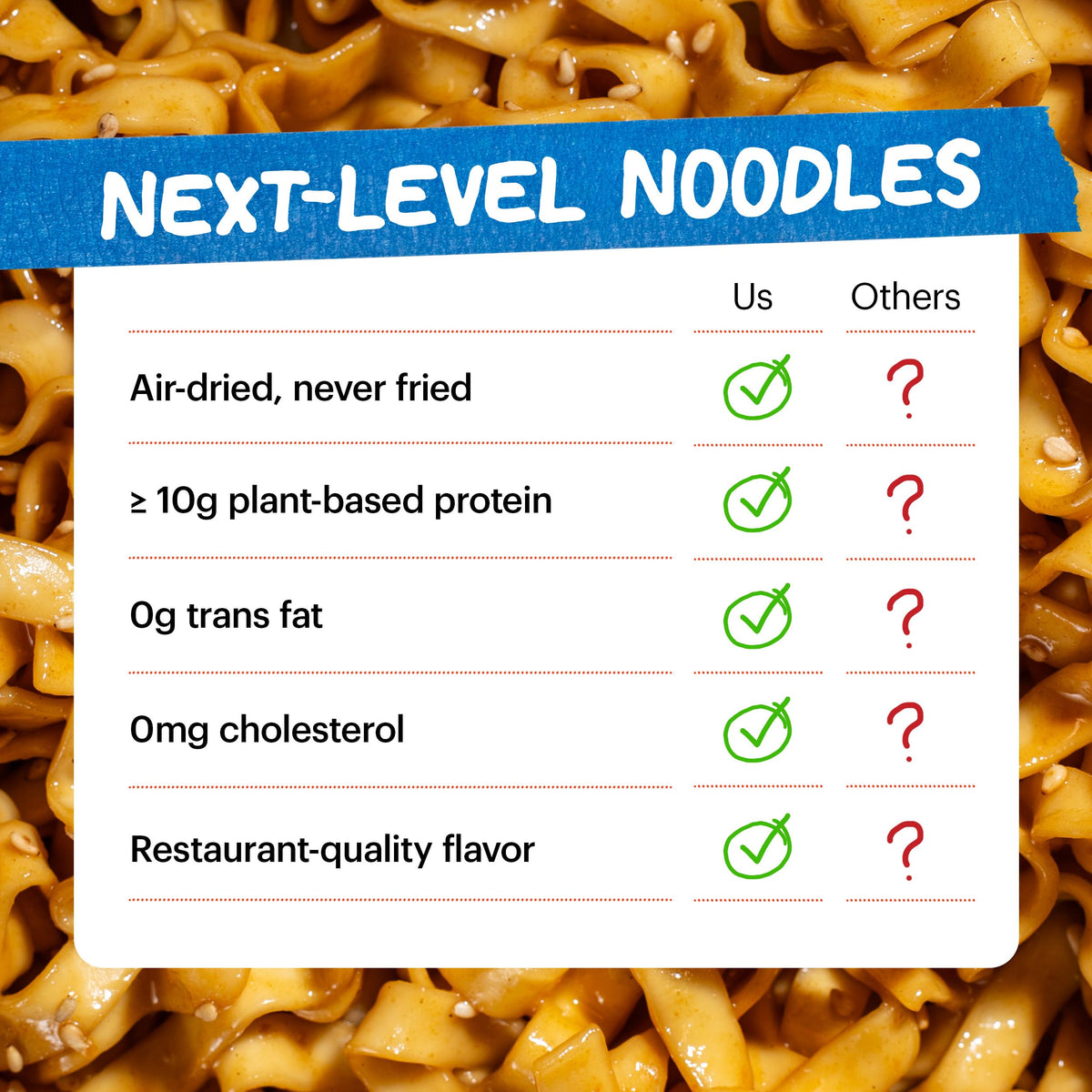 Spicy Soy Noodles Ramen Noodles by David Chang, 4 Pack of Restaurant Quality Air-Dried Instant Noodles Now with More Sauce & 10g