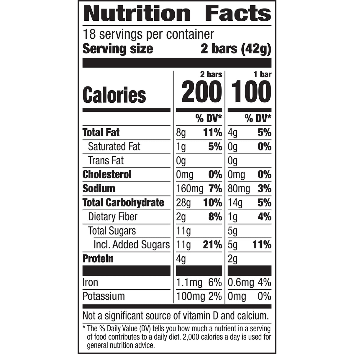 Nature Valley Crunchy Granola Bars, Peanut Butter, 36 Bars 26.82 Oz (18 Pouches)