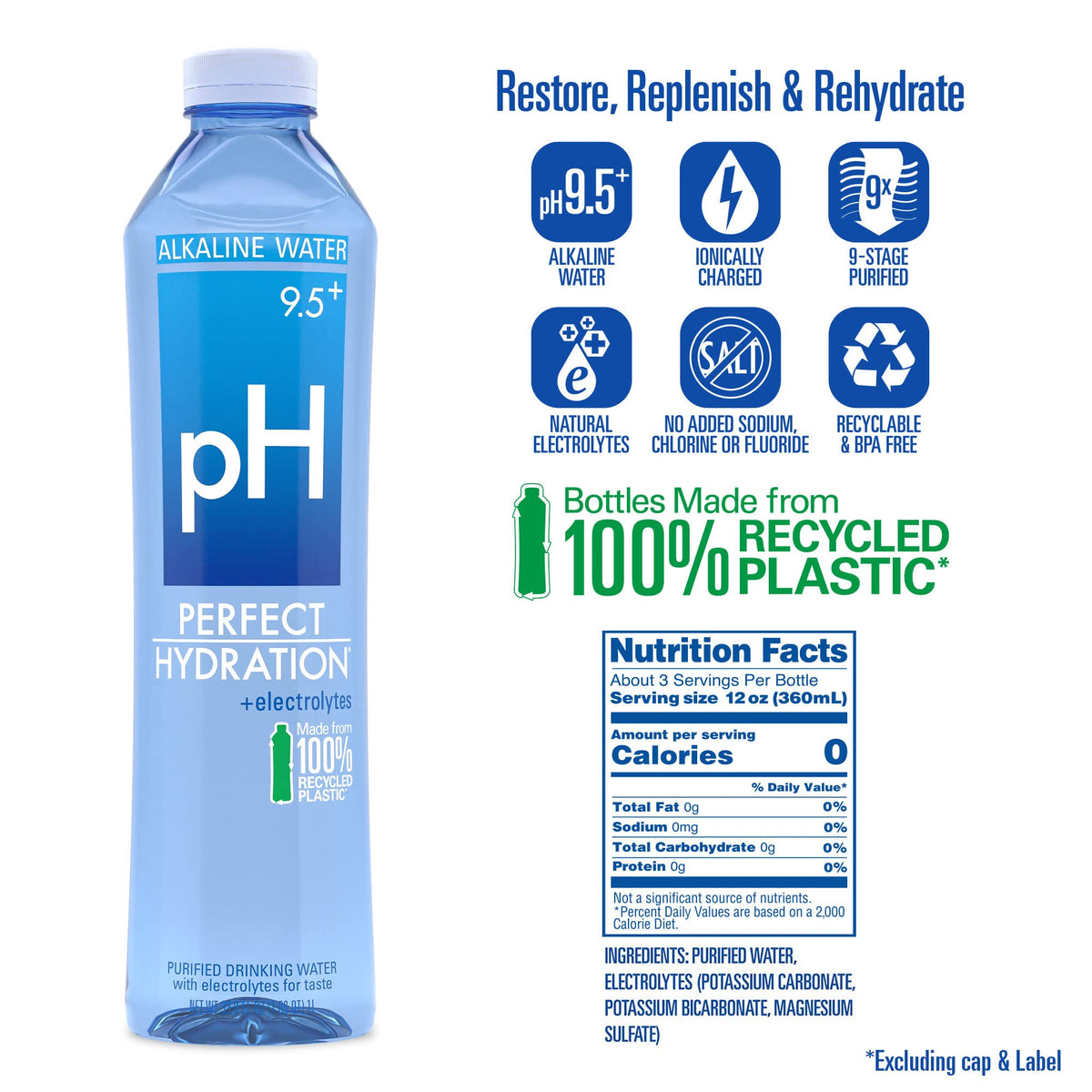 Perfect Hydration 9.5+ pH Alkaline Drinking Water, 1-Liter Bottle, Case of 12