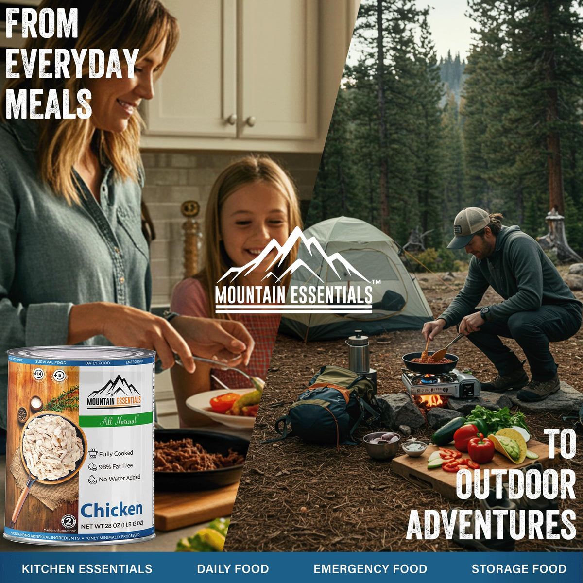 MOUNTAIN ESSENTIALS Fully Cooked Chicken, Canned White Meat, Pack of 6, 28 Oz, 5-Year Shelf Life, Made in USA