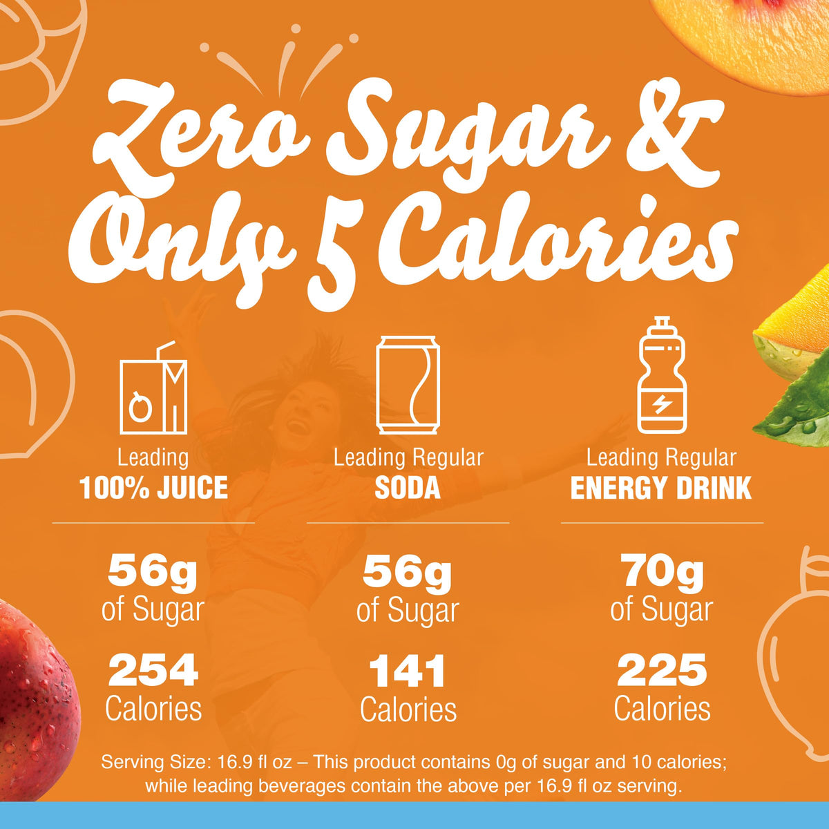 Crystal Light Peach Mango Green Tea Drink Mix, 10 On-the-Go Packets, 0.8 Ounce, Naturally Flavored, Model 00043000003473