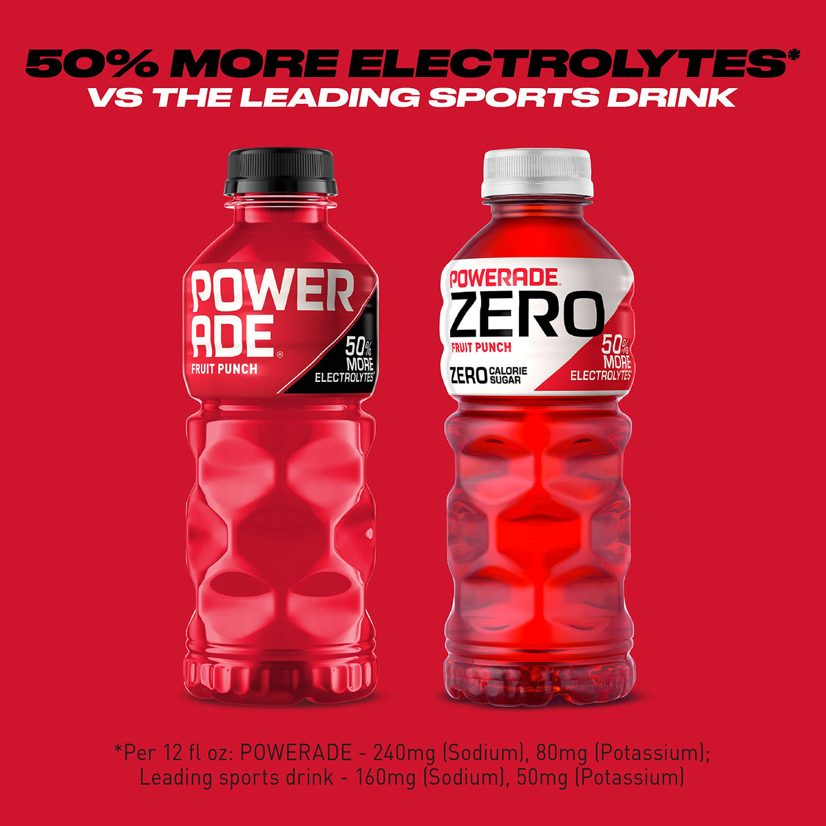 Powerade Fruit Punch, Electrolyte Enhanced Sports Drink, 20 Fl Oz Bottles, 8 Pack