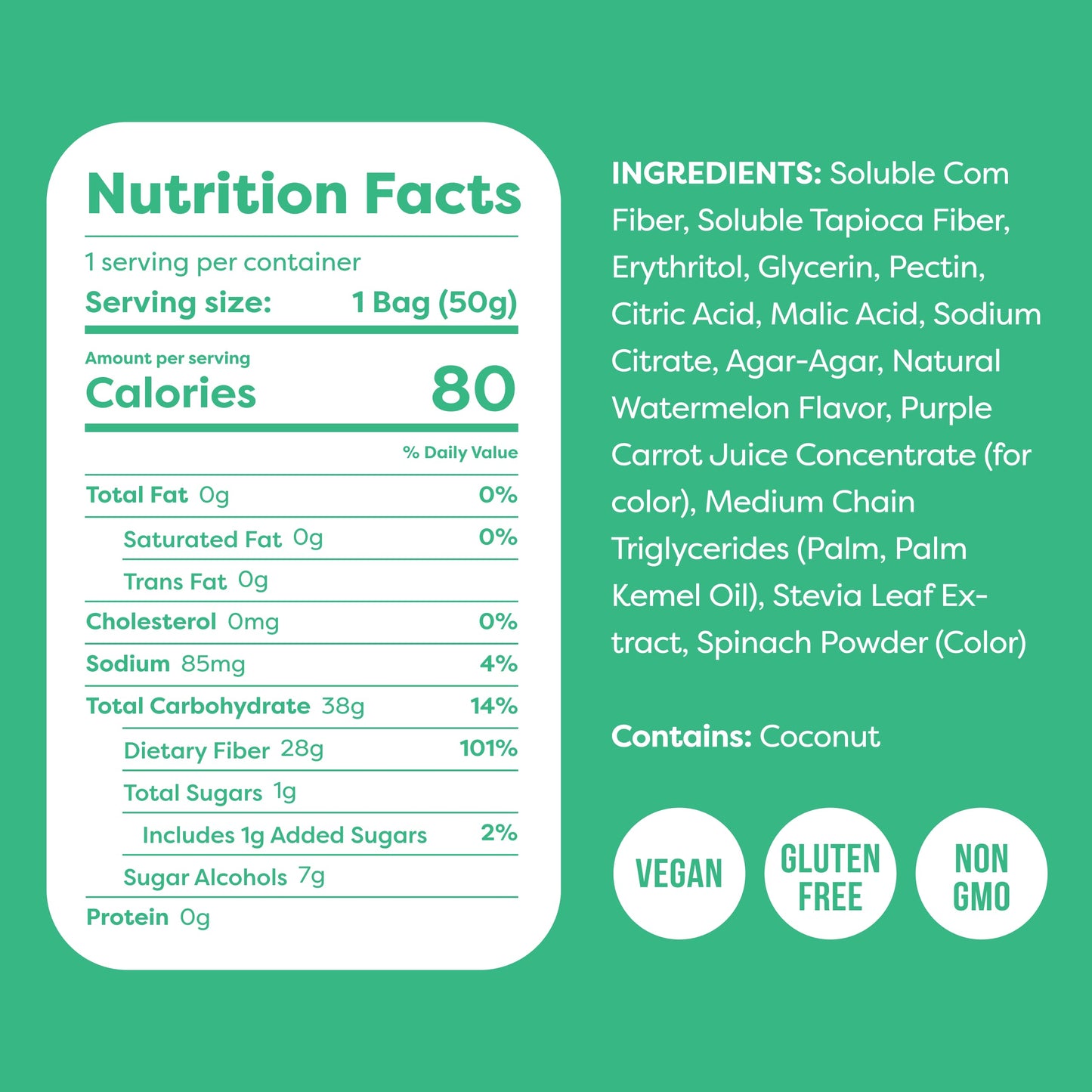 Kiss My Keto Gummies Candy - Low Carb Watermelon Candy Gummy, Keto Snack Pack - Healthy Candy Gummys - Vegan Candy, Keto Gummy C