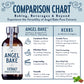 Pure Cardamom Extract For Baking And Mixology- Premium Natural Flavoring For Cooking, Desserts, Beverages - Kosher, Keto Friendl