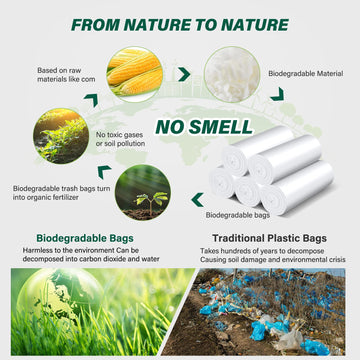 2.6 Gallon Small Trash Bags Biodegradable, 180 Counts Inwaysin Ultra Thick & Strong Small Garbage Bags, Unscented Mini Trash Bag