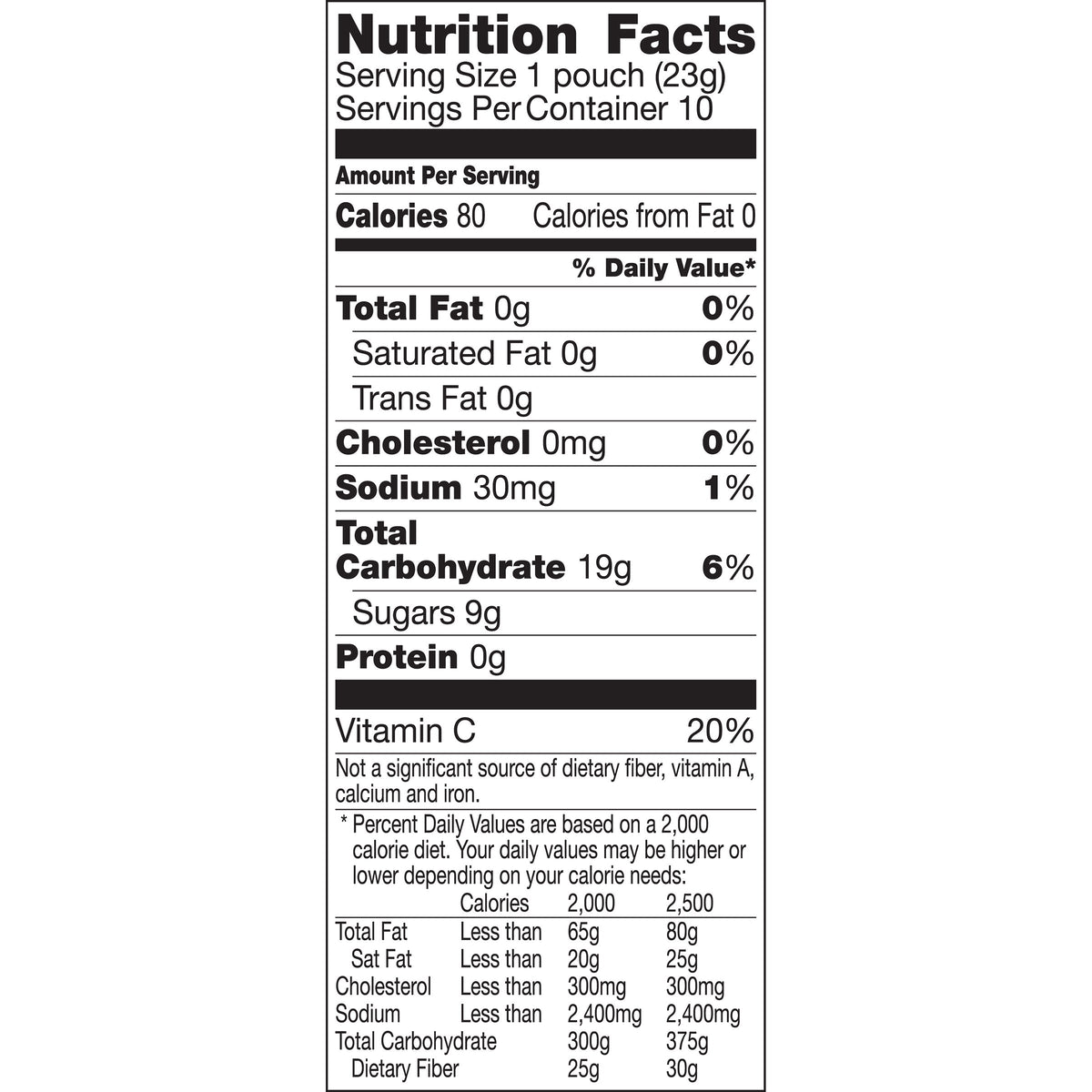 Pokemon Fruit Flavored Snacks, Treat Pouches, Gluten Free, 10 Ct