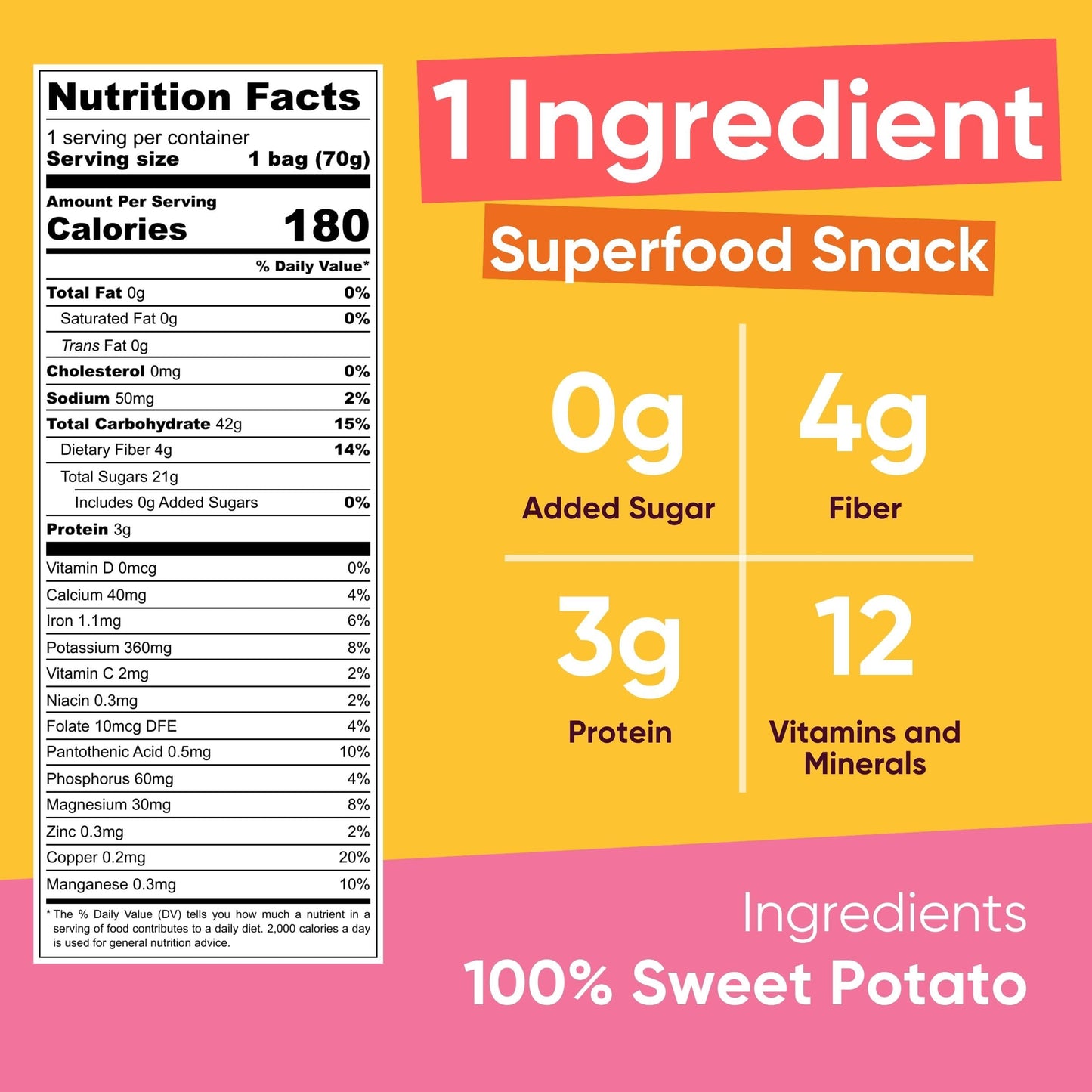 Yammy Dried Sweet Potato Sticks (18-Pack) - 1 Ingredient Superfood - Healthy Asian Snack for mature-themeds & Kids (Japanese  Korean  Chinese Food) - Vegan  Gluten-Free  3g Protein  4g Fiber  2.5oz
