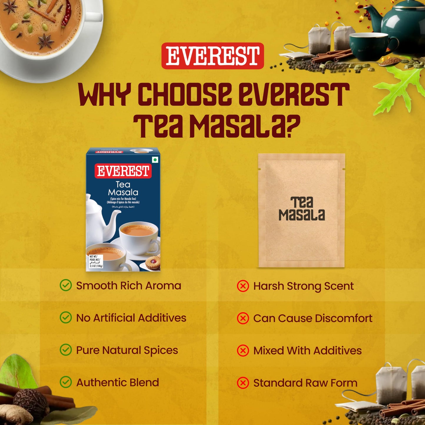 Everest Tea Masala,A Perfect Blend Of Pure Spices, 50 G, Cardamom