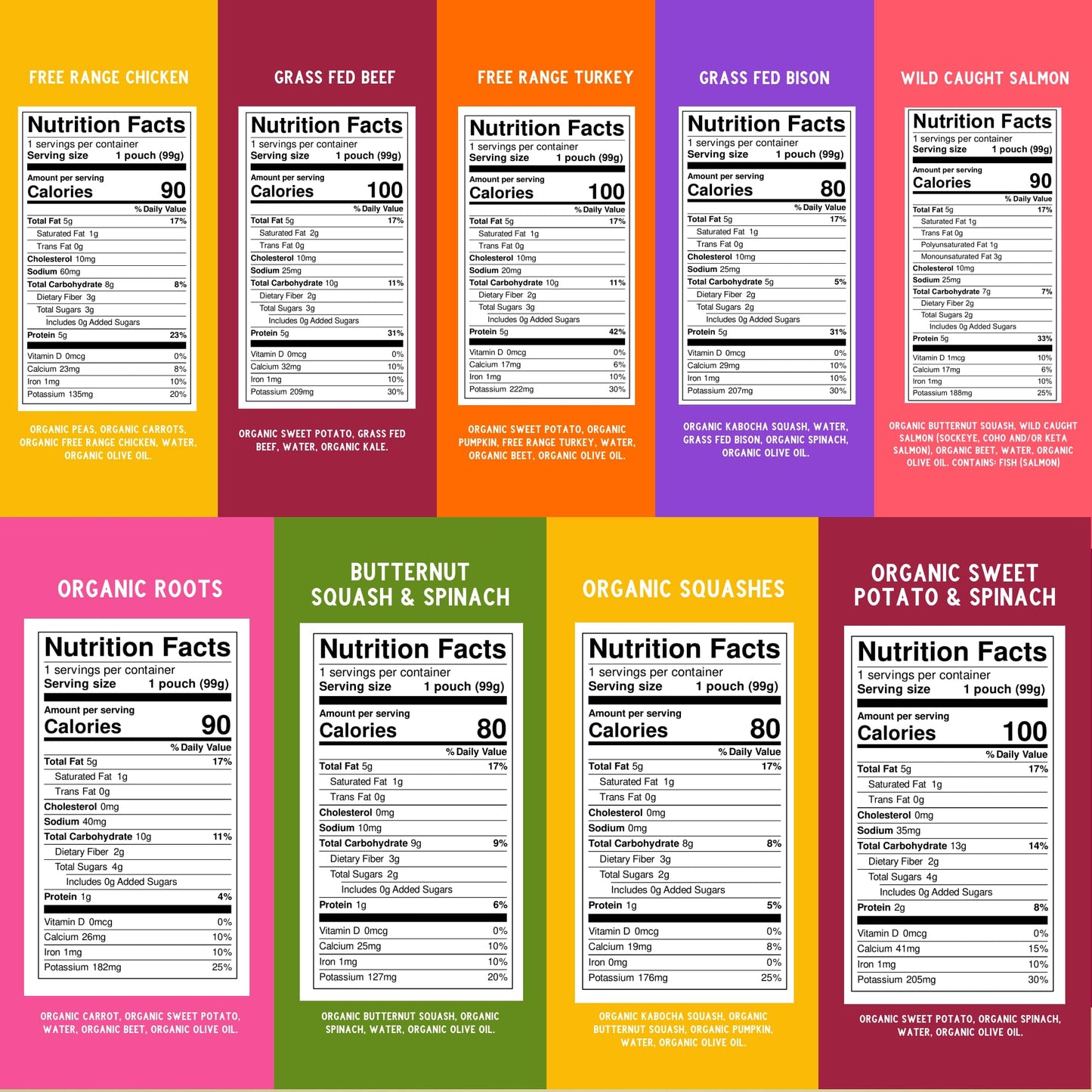 Serenity Kids 6+ Months Meats + Veggies Mixed Baby Food Puree Pouch Variety Pack 18 Count- No Sugary Fruits Or Added Sugar - 3.5 Oz Bpa & Allergen Free Pouch- Baby Puree Variety Pack - Pouches - Bison