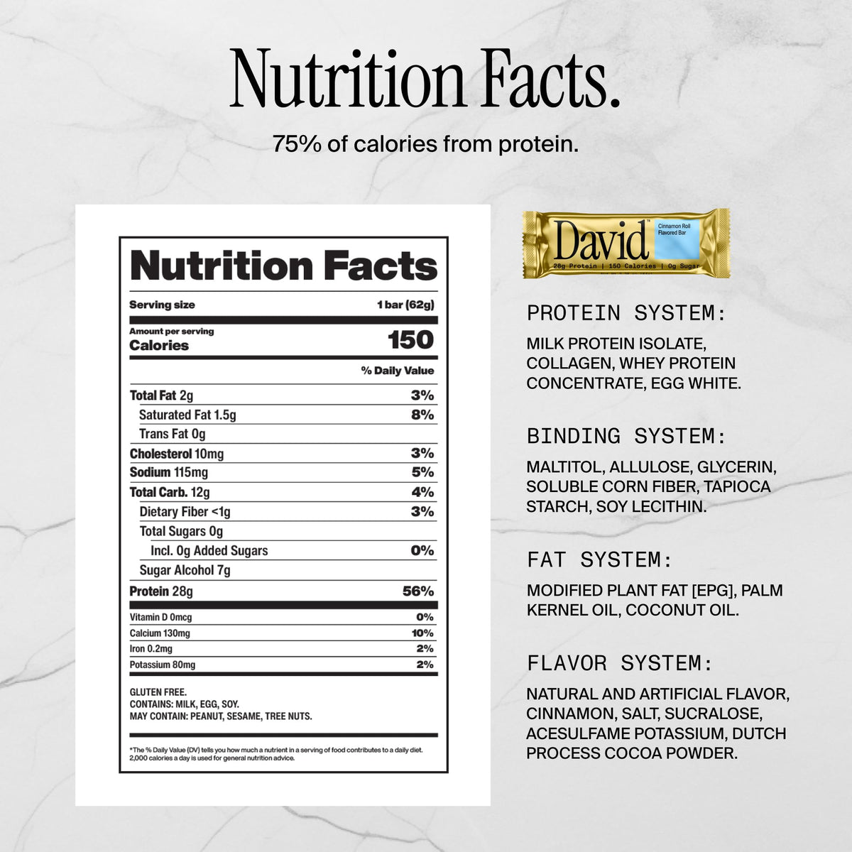 David Protein Bar  Cinnamon Roll  24 Protein Bars | 28g of Protein | 150 Calories | 0g of Sugar - High Protein  Low Carb  Gluten Free Protein Bar  Pack of 24