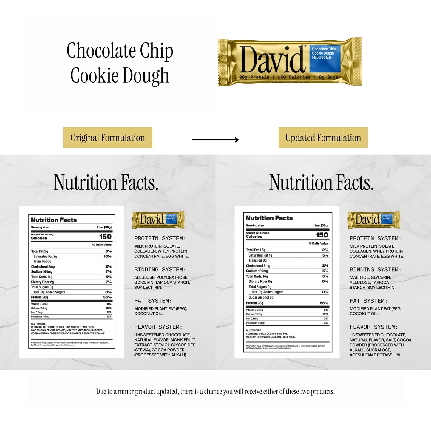 David High Protein Bars - Sugar Free, Low Carb, Gluten Free, 28g Protein, Chocolate Chip Cookie Dough, Pack of 12, Brown