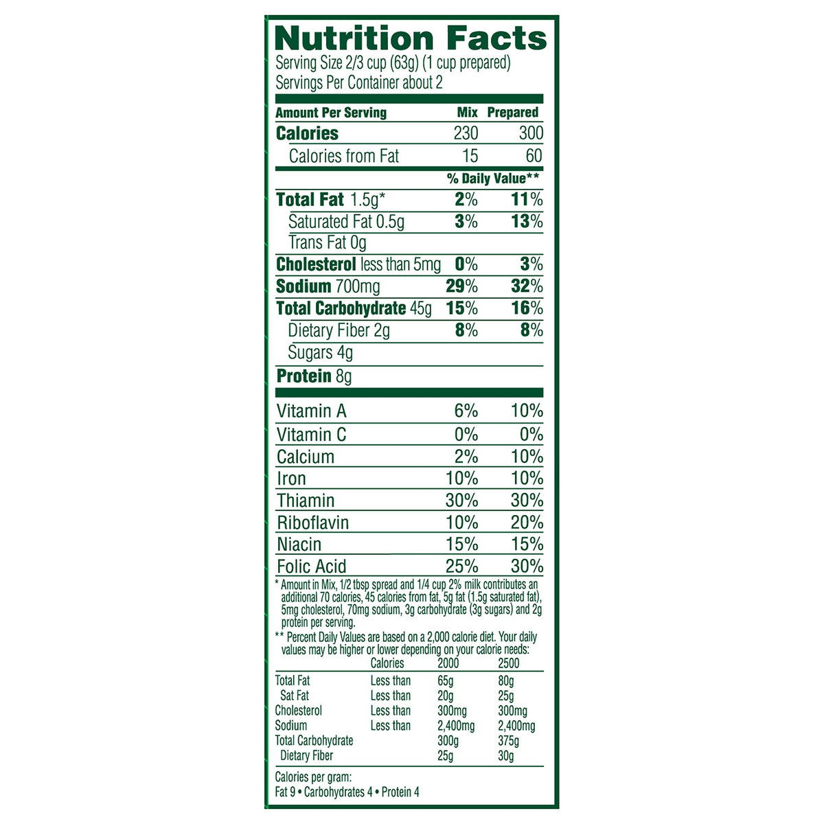 Knorr Pasta Sides Pasta Sides Dish, Creamy Chicken 4.2 Oz