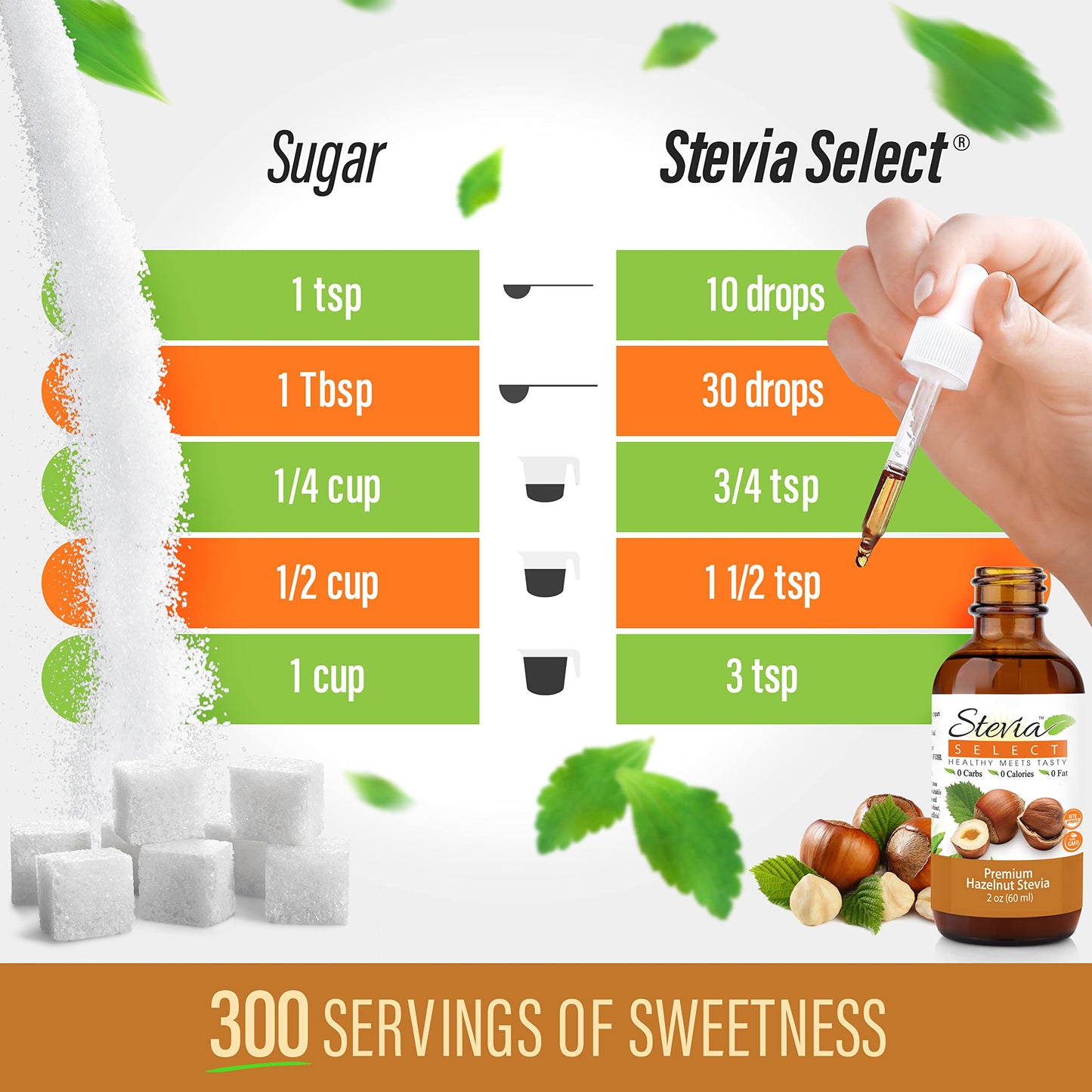 Stevia Select Hazelnut Liquid Stevia Drops - Zero Calorie Sweetener - 2 Fl Oz