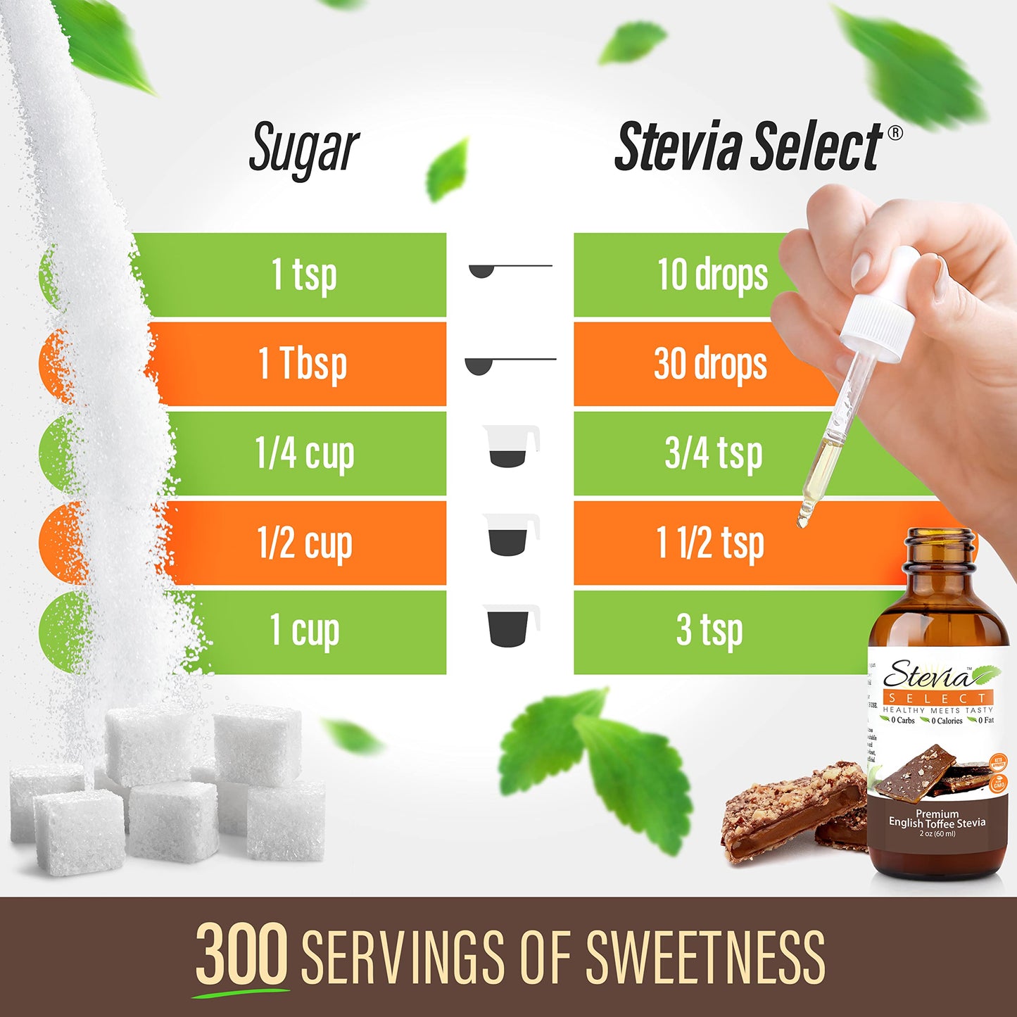 Stevia Select Stevia Drops, English Toffee Flavor, 2 Fl Oz