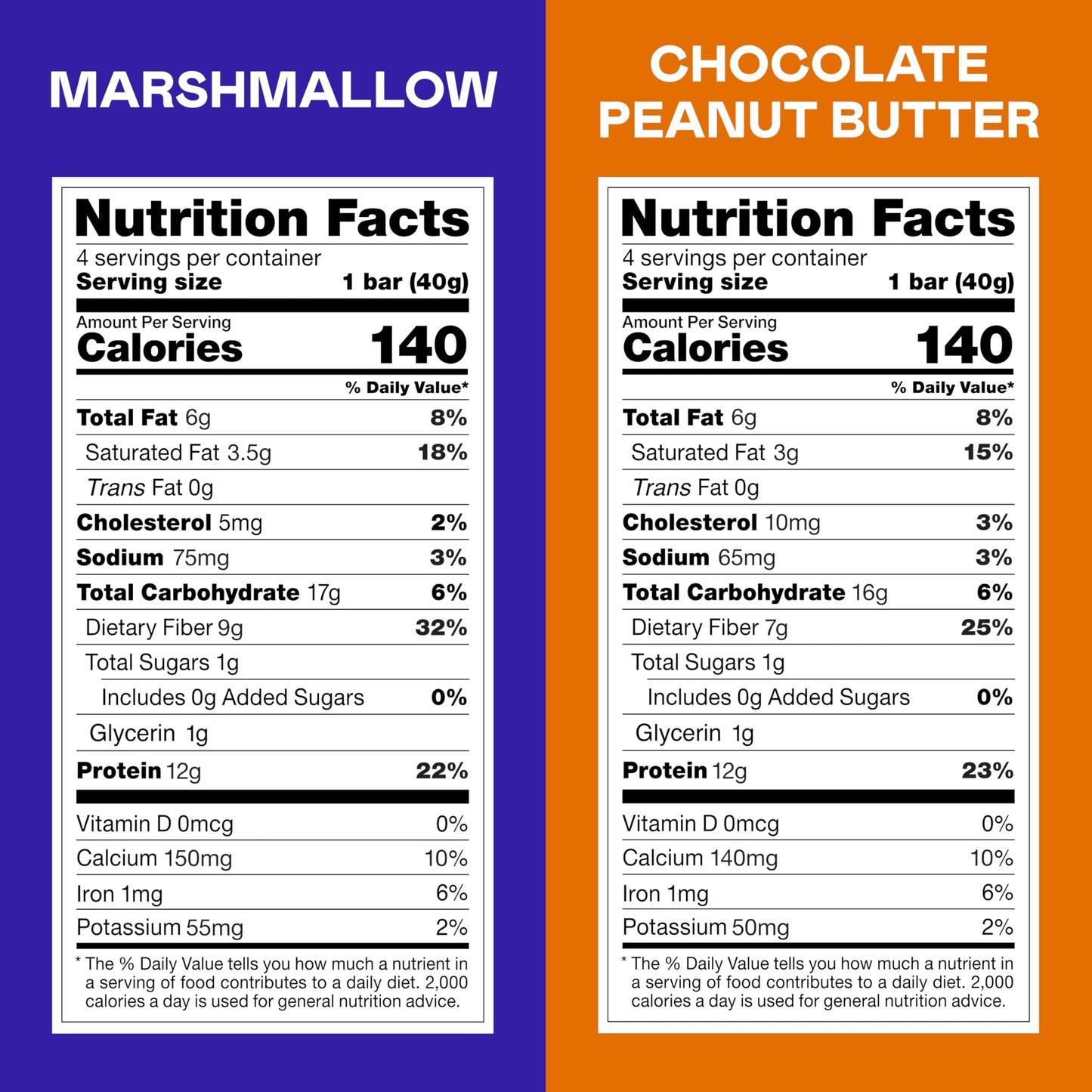 MAGIC SPOON Treats - High Protein, Low Carb, Keto Friendly, Low Sugar, Gluten Free, Crispy Protein Bar Cereal Bar, On-The-Go Hea