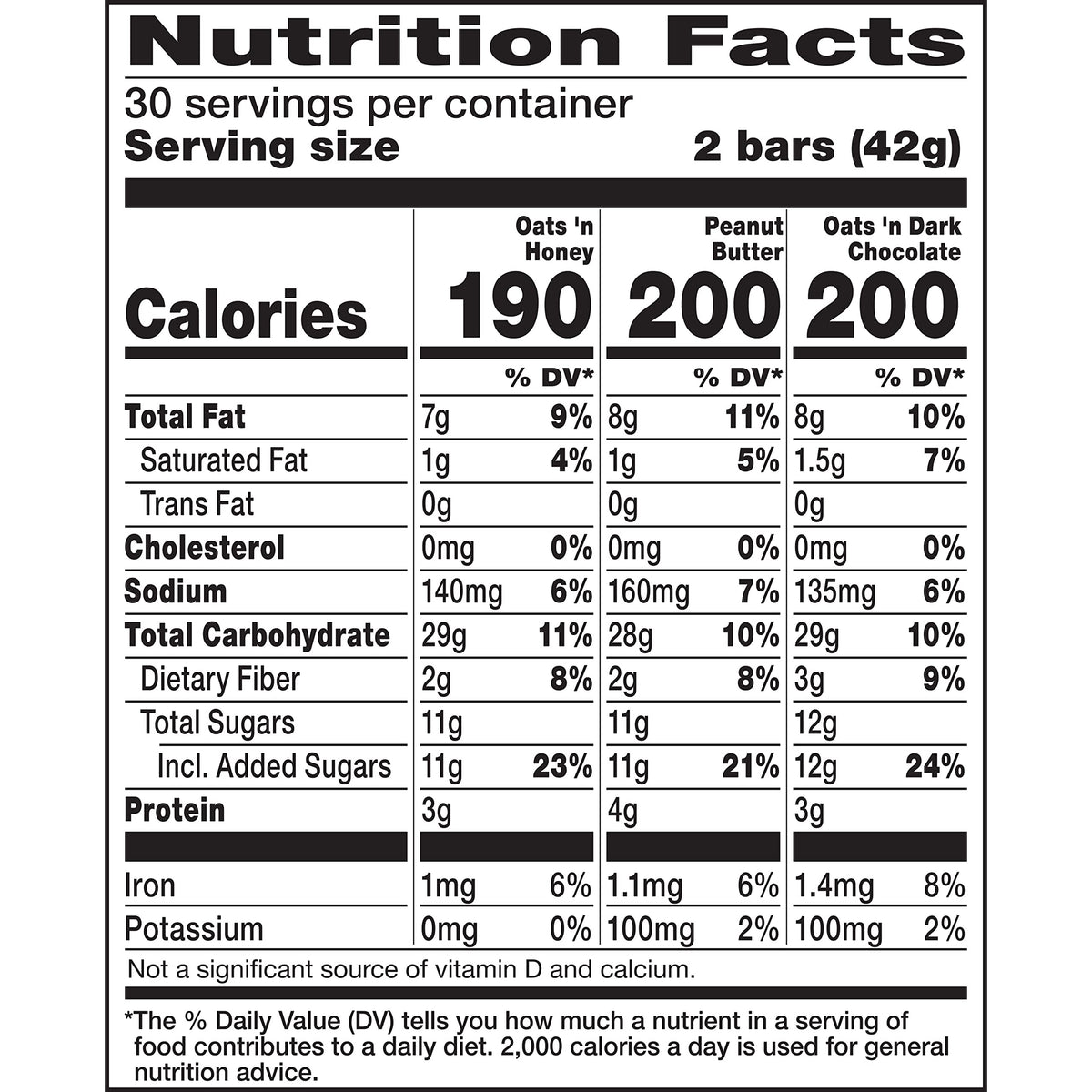 Nature Valley Crunchy Granola Bars, Value Pack, 60 Bars, 44.7 Oz Count (30 Pouches)