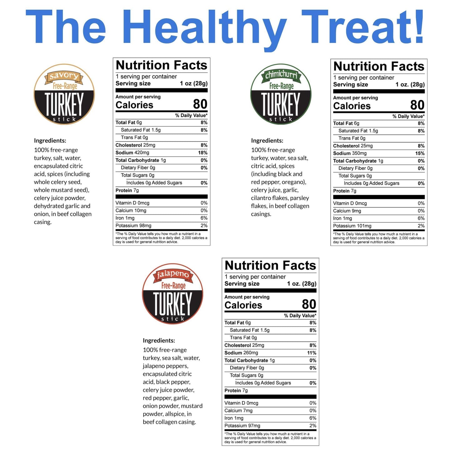 Sogo Snacks Turkey Variety, No Sugar, Low Carb, Gluten Free, 1 oz, Pack of 12