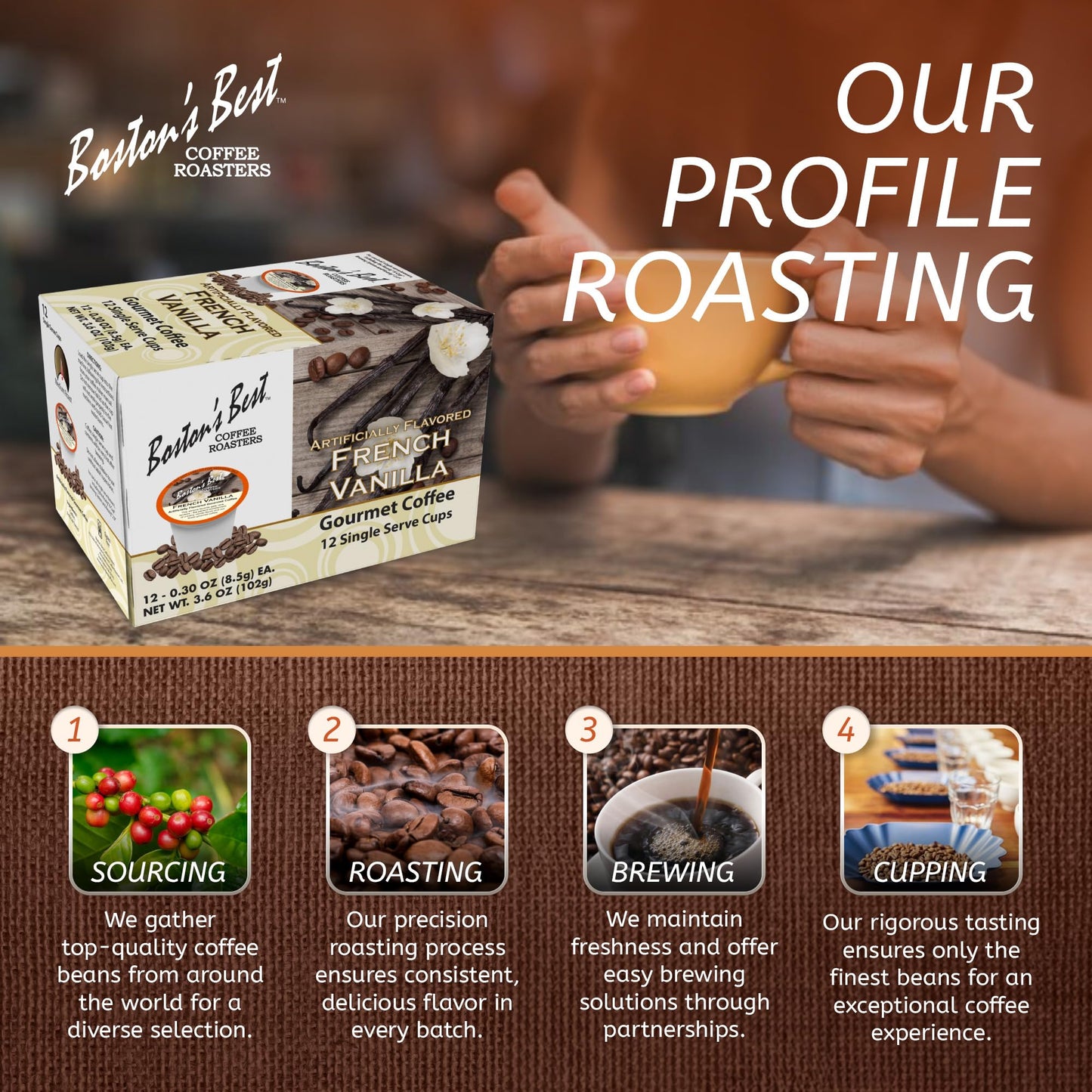 Bostons Best French Vanilla Coffee Pods, Medium Roast, 12 Single Serve Cups, Compatible with Keurig Coffee Maker, Model 017809009318