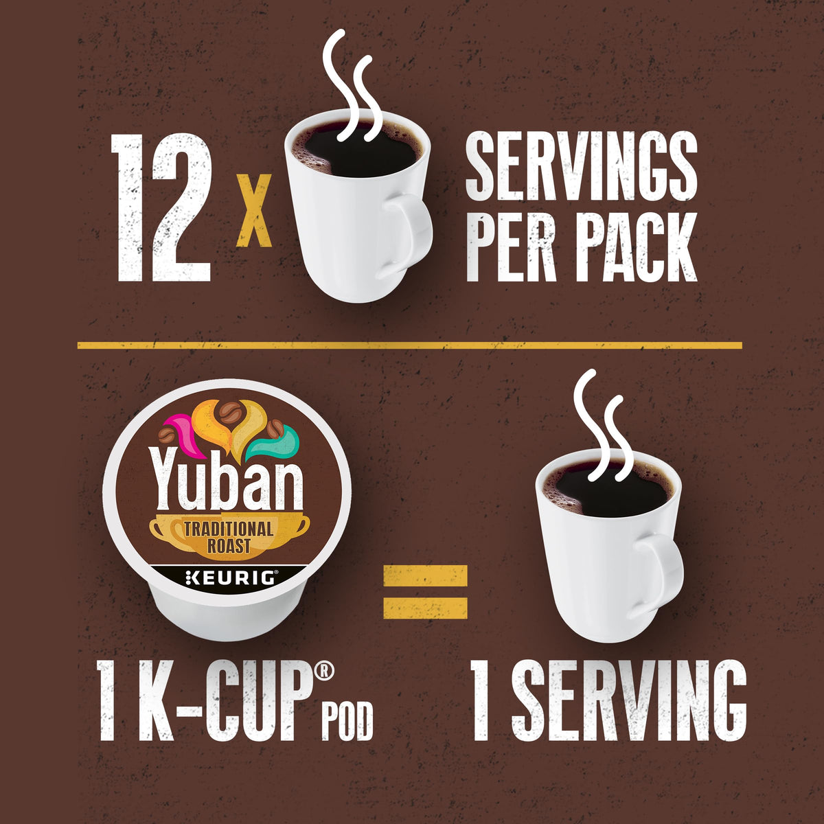 Yuban Traditional Medium Roast K-Cup Coffee Pods (12 Pods)