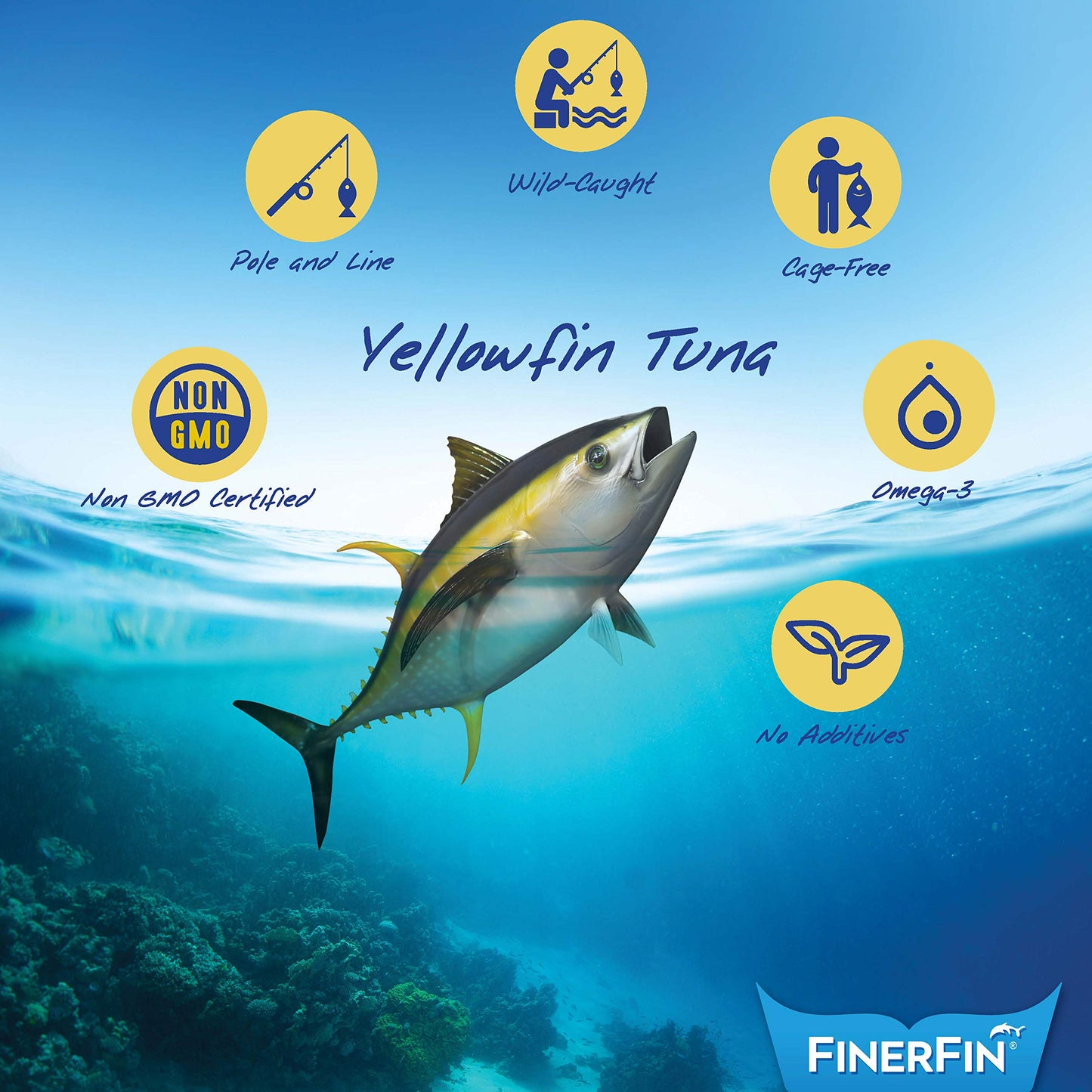 Finerfin Yellowfin Tuna Salad In Organic Olive Oil | Tasters Variety Pack | Enhanced Canned Tuna Fish With Evoo | Gourmet Ready-To-Eat Wild-Caught Fillets | 4.4Oz Can - 12 Pack